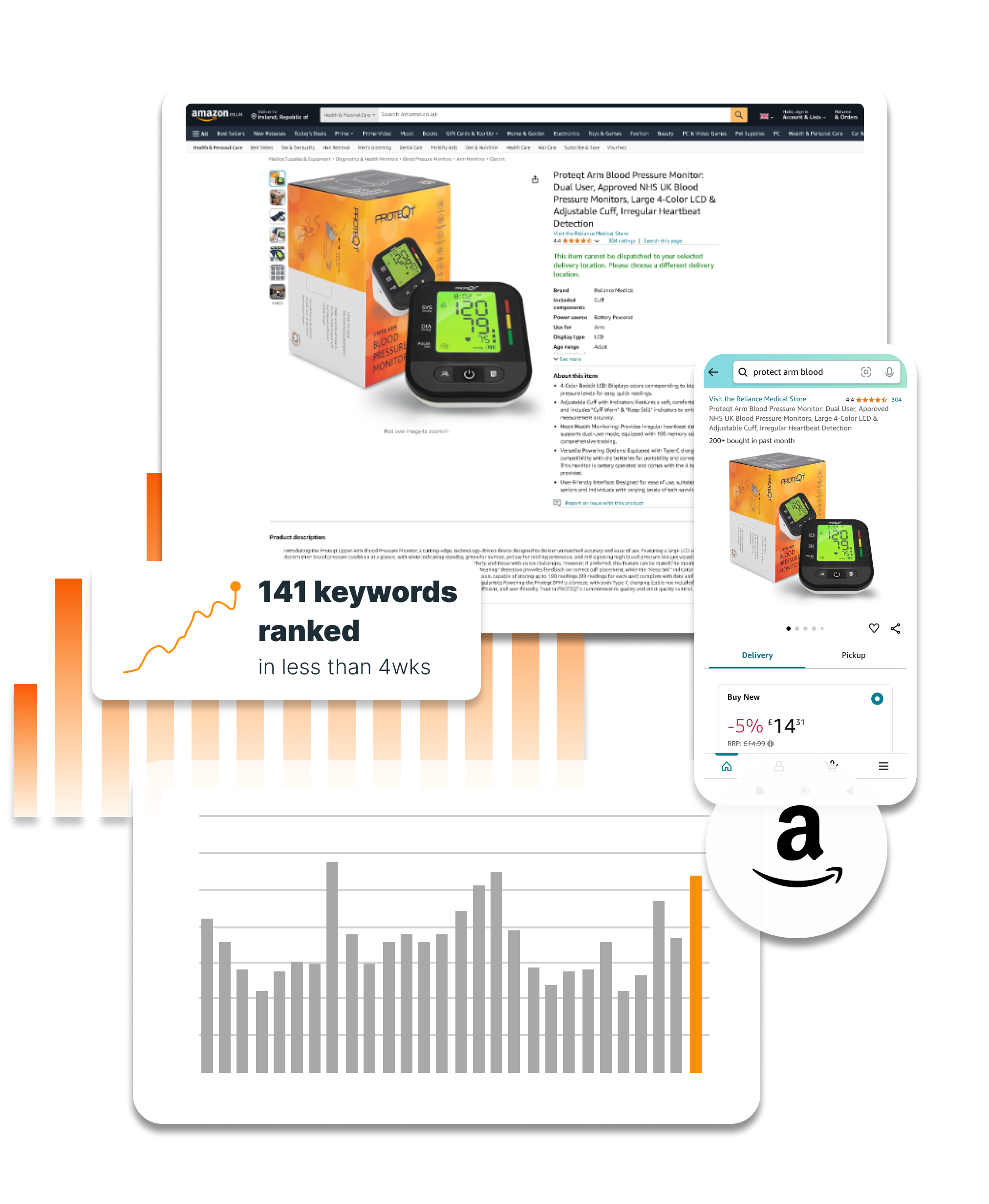 Amazon Dashboard